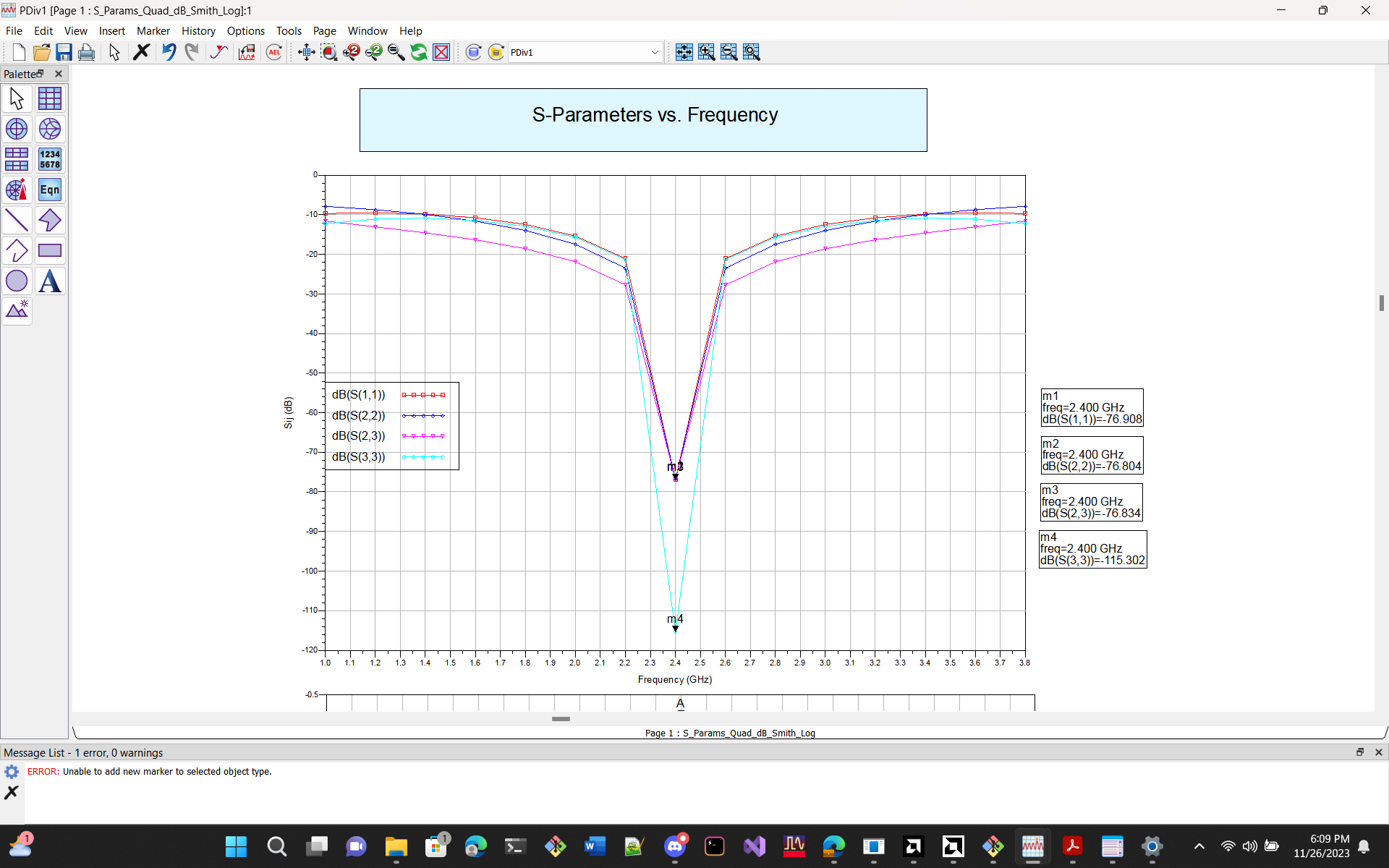 Enhanced divider response plot